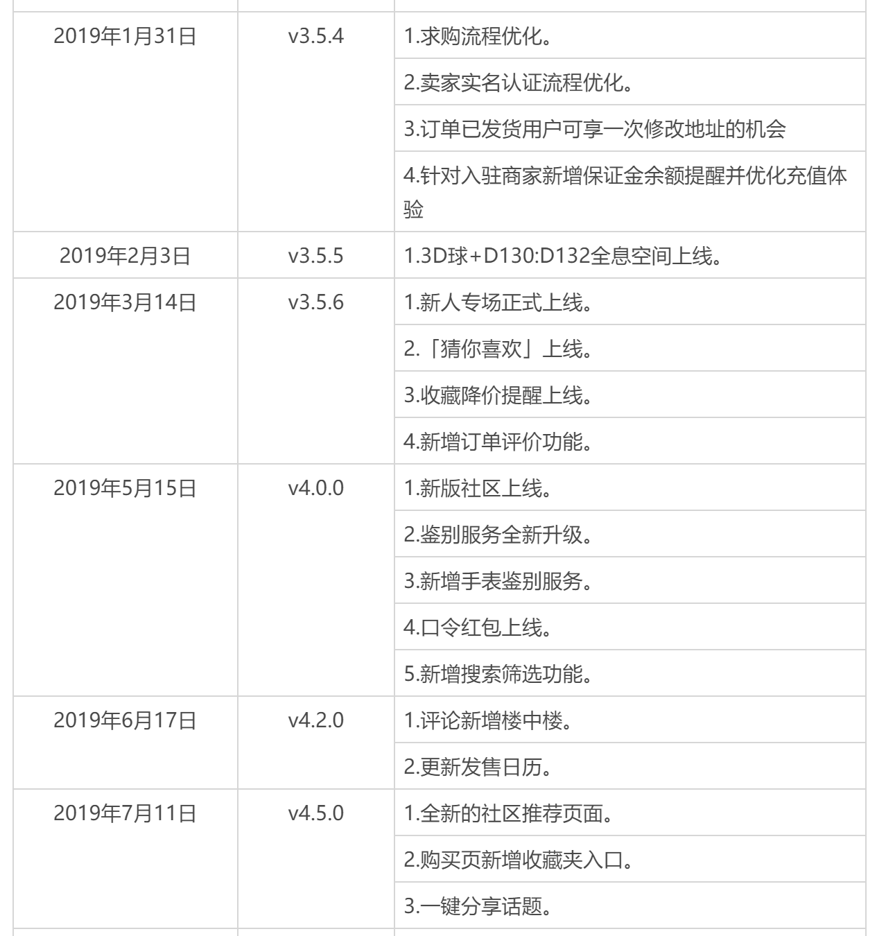 产品经理，产品经理网站